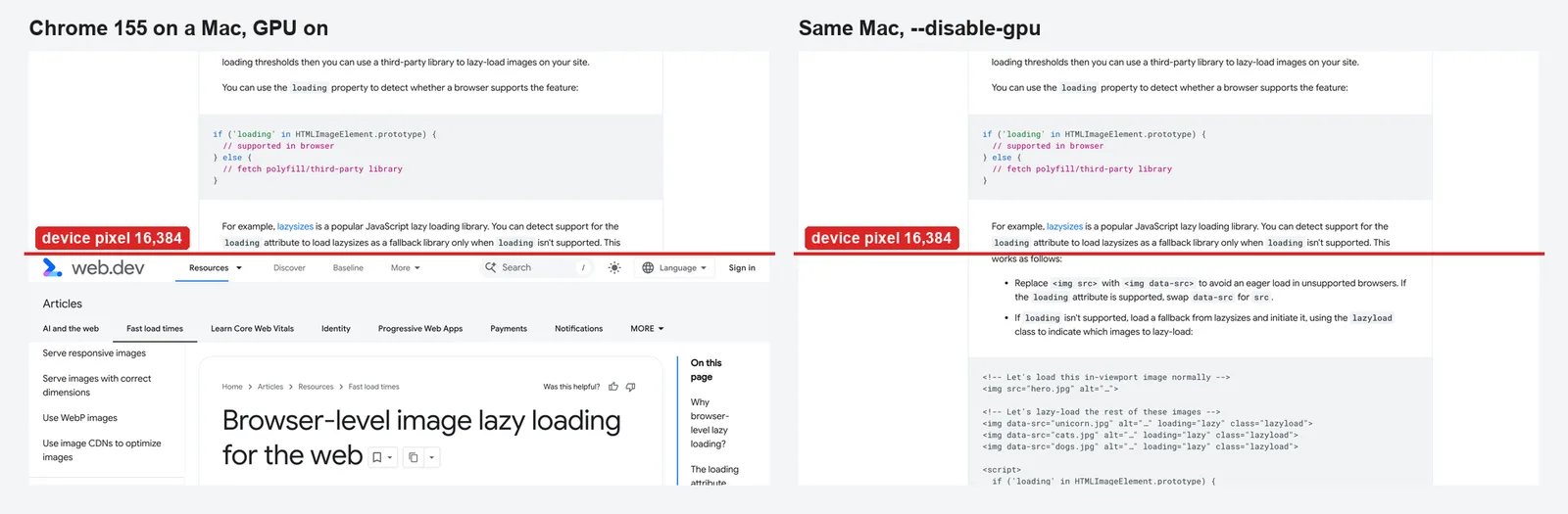 Two crops of the same 2x full-page capture of a web.dev article, made on a Mac, with a red line at device pixel 16,384. On the left, made with the GPU on, the page jumps back to its own header and title right below the line. On the right, made with --disable-gpu, the article text simply continues.